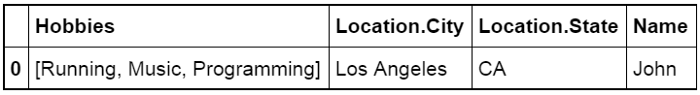 Nested DataFrame